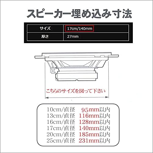 Amazon | ジムニーJB23／33／43向けインナーバッフルボード